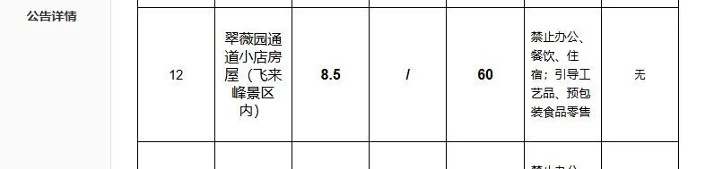 拍卖平台2