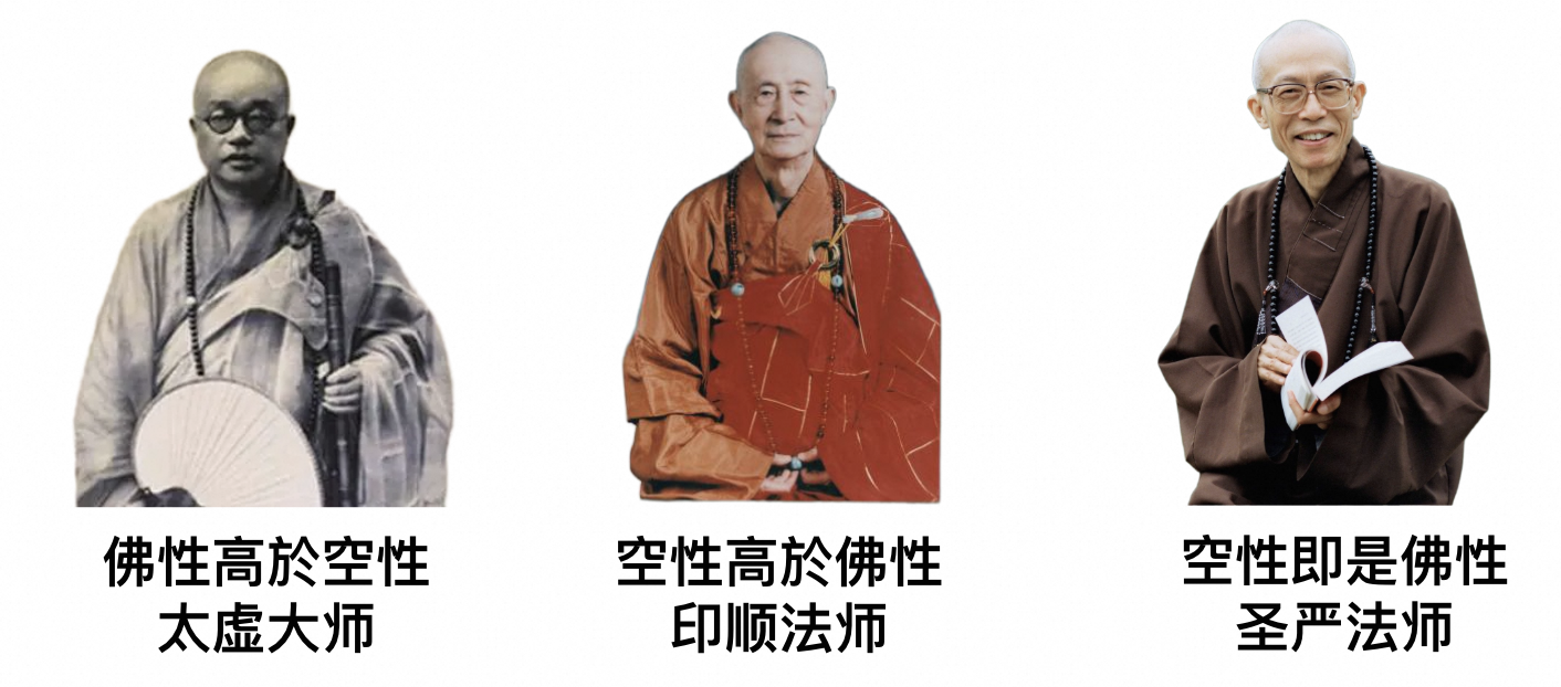 佛性和空性